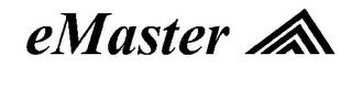 EMASTER trademark