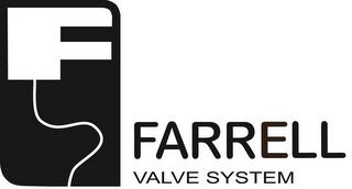 F FARRELL VALVE SYSTEM trademark