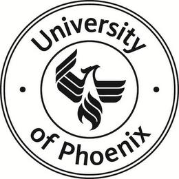 UNIVERSITY OF PHOENIX trademark