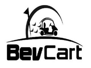 BEVCART trademark