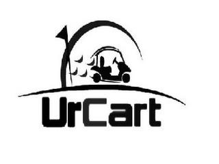 URCART trademark