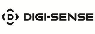 D DIGI-SENSE trademark