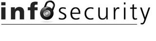 INFOSECURITY trademark