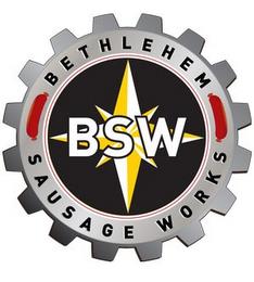 BSW BETHLEHEM SAUSAGE WORKS trademark