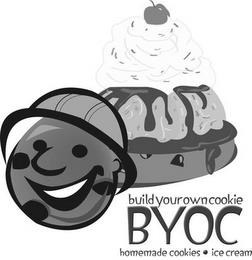 BUILD YOUR OWN COOKIE BYOC HOMEMADE COOKIES · ICE CREAM trademark