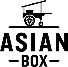 ASIAN BOX trademark