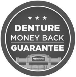 DENTURE MONEY BACK GUARANTEE ASPENDENTAL trademark