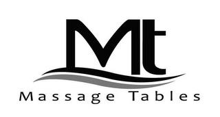 MT MASSAGE TABLES trademark