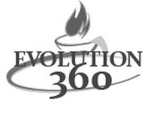 EVOLUTION 360 trademark