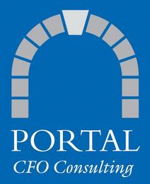 PORTAL CFO CONSULTING trademark