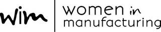 WIM WOMEN IN MANUFACTURING trademark