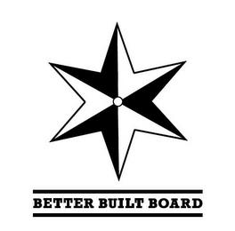 BETTER BUILT BOARD trademark