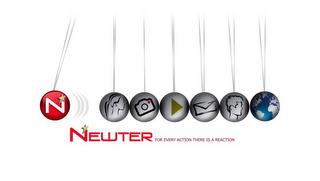 NEWTER - FOR EVERY ACTION THERE IS A REACTION trademark