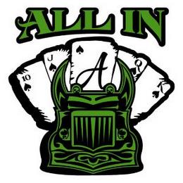 ALL IN trademark