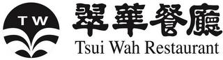 TW TSUI WAH RESTAURANT trademark