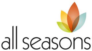 ALL SEASONS trademark