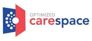 OPTIMIZED CARESPACE trademark