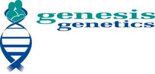 GENESIS GENETICS trademark