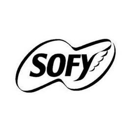 SOFY trademark