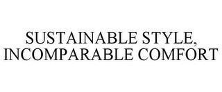 SUSTAINABLE STYLE, INCOMPARABLE COMFORT trademark