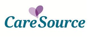 CARESOURCE trademark