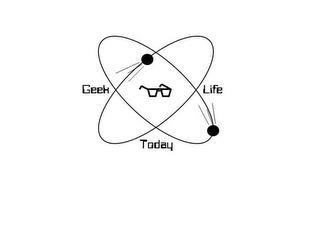 GEEK LIFE TODAY trademark