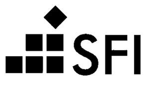 SFI trademark