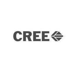 CREE trademark