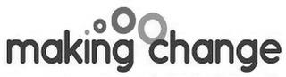 MAKING CHANGE trademark