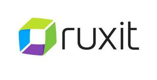 RUXIT trademark