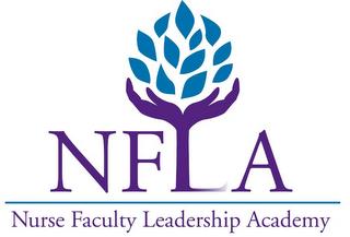 NFLA NURSE FACULTY LEADERSHIP ACADEMY trademark