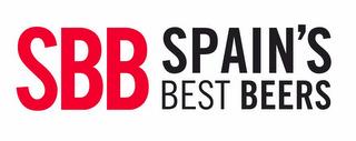 SBB SPAIN'S BEST BEERS trademark