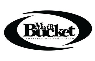 MIST'R BUCKET PORTABLE MISTING SYSTEM trademark