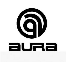 A AURA trademark