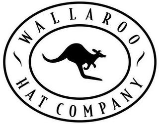 WALLAROO HAT COMPANY trademark