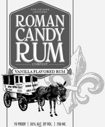 NEW ORLEANS ROMAN CANDY RUM COMPANY trademark