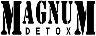 MAGNUM DETOX trademark