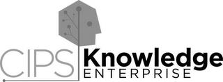 CIPS KNOWLEDGE ENTERPRISE trademark