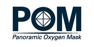 POM PANORAMIC OXYGEN MASK trademark