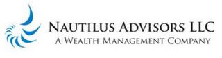 NAUTILUS ADVISORS LLC A WEALTH MANAGEMENT COMPANY trademark