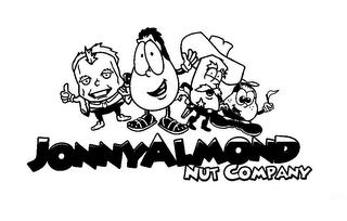 JONNYALMOND NUT COMPANY trademark