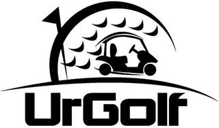 URGOLF trademark