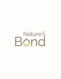 NATURE'S BOND trademark