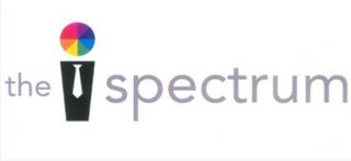 THE I SPECTRUM trademark