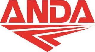 ANDA trademark