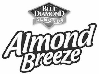 BLUE DIAMOND ALMONDS ALMOND BREEZE trademark