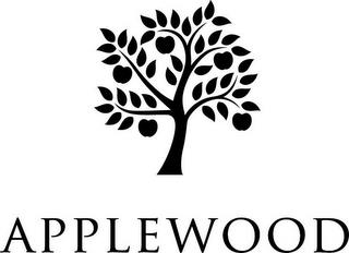 APPLEWOOD trademark