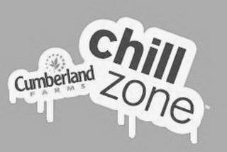 CUMBERLAND FARMS CHILL ZONE trademark