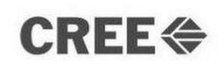 CREE trademark