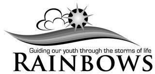 RAINBOWS GUIDING OUR YOUTH THROUGH THE STORMS OF LIFE trademark